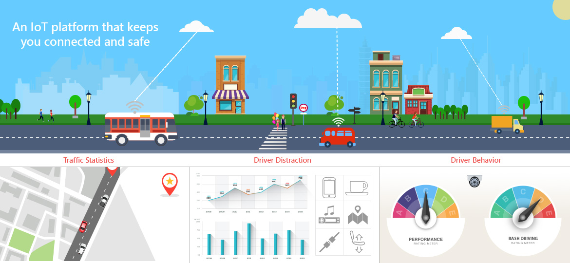 safe-drive-iot